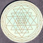 AgniHotra-Energieplatte SRI YANTRA